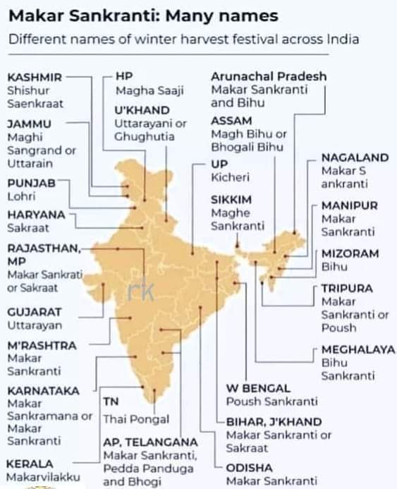 Many%20names%20of%20Makar%20Sankranti